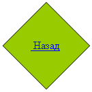 Ромб: Назад