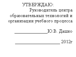 Подпись: УТВЕРЖДАЮ:
Руководитель центра
образовательных технологий и
организации учебного процесса
______________
___________________ 2012г