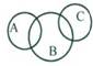 http://*****/fio/works/064/group4/tasks.7.jpg