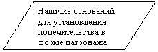 ����-�����: ������: ������� ��������� ��� ������������ �������������� � ����� ���������