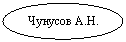 ����: 
