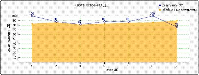 http://*****/images/cache/ratings/178/osv_de_primary_total_a2e0a75ab83acad4a06a002047b9de88.png
