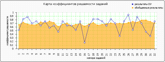 http://*****/images/cache/ratings/178/items_facility_total_a2e0a75ab83acad4a06a002047b9de88.png