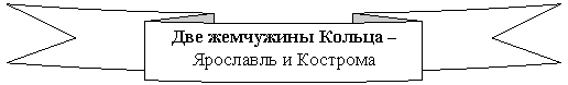 Круглая лента лицом вниз: Две жемчужины Кольца – Ярославль и Кострома