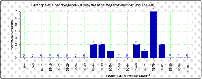 http://*****/images/cache/ratings/178/histogram_total_a2e0a75ab83acad4a06a002047b9de88.png