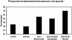 mhtml:file://C:\Documents%20and%20Settings\Admin\���%20���������\TEMP.mht!http://*****/Start/images/TEMPERATURE.jpg