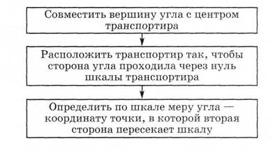 http://*****/articles/613149/f_clip_image011.jpg