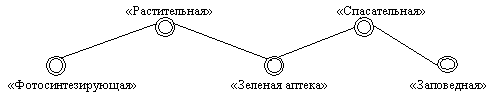 http://*****/articles/531606/img1.gif