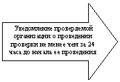 ������� ������: ����������� ����������� ����������� � ���������� �������� �� ����� ��� �� 24 ���� �� ������ �� ����������