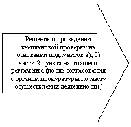 ������� ������: ������� � ���������� ����������� �������� �� ��������� ���������� �), �) ����� 2 ������ ���������� ���������� (����� ������������ � ������� ����������� �� ����� ������������� ������������)