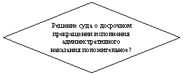 ����: ������� ���� � ��������� ����������� ���������� ����������������� ��������� �������������?