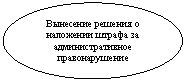 ����: ��������� ������� � ��������� ������ �� ���������������� ��������������