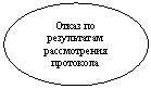 ����: ����� �� ����������� ������������ ���������