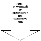 ������� ����: ������, ����������� �� ������������ ��� ����������� ����




