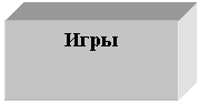 Подпись: Игры