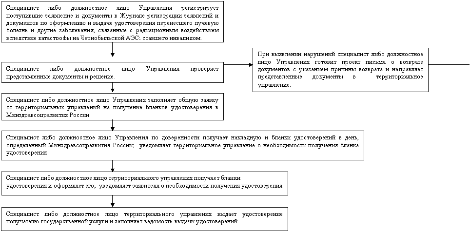 �������: ���������� ���� ����������� ���� ���������� ��������� �������������� ��������� � �������.,�������: ��� ��������� ��������� ���������� ���� ����������� ���� ���������� ������� ������ ������ � �������� ���������� � ��������� ������� �������� � ���������� �������������� ��������� � ��������������� ����������.,�������: ���������� ���� ����������� ���� ���������� ��������� ����� ������ �� ��������������� ���������� �� ��������� ������� ������������� � ������������������� ������,�������: ���������� ���� ����������� ���� ���������� �� ������������ �������� ��������� � ������ ������������� � ����, ������������ ������������������� ������; ���������� ��������������� ���������� � ������������� ��������� ������ �������������



,�������: ���������� ���� ����������� ���� ���������������� ���������� �������� ������ ������������� � ��������� ���; ���������� ��������� � ������������� ��������� �������������



