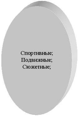 Овал: Спортивные;
Подвижные;
Сюжетные;