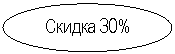 ����: ������ 30%