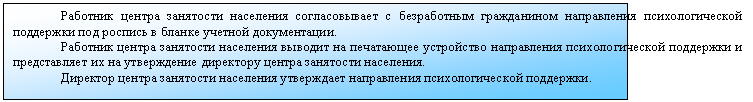 Подпись: