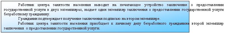 Подпись:
