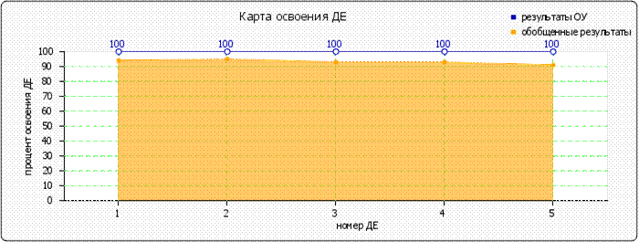 http://*****/images/cache/ratings/178/osv_de_primary_total_b5a55cbe1c4e2c6a2f5f5186e8e0a52e.png