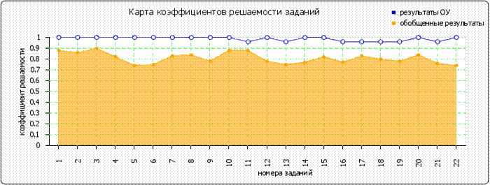 http://*****/images/cache/ratings/178/items_facility_total_b5a55cbe1c4e2c6a2f5f5186e8e0a52e.png