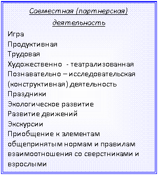 Подпись: Совместная (партнерская) деятельность
Игра
Продуктивная
Трудовая
Художественно - театрализованная
Познавательно – исследовательская (конструктивная) деятельность
Праздники
Экологическое развитие
Развитие движений
Экскурсии
Приобщение к элементам общепринятым нормам и правилам взаимоотношения со сверстниками и взрослыми