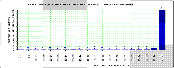 http://*****/images/cache/ratings/178/histogram_total_b5a55cbe1c4e2c6a2f5f5186e8e0a52e.png