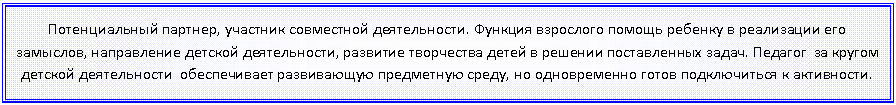 Подпись: Потенциальный партнер, участник совместной деятельности. Функция взрослого помощь ребенку в реализации его замыслов, направление детской деятельности, развитие творчества детей в решении поставленных задач. Педагог за кругом детской деятельности обеспечивает развивающую предметную среду, но одновременно готов подключиться к активности.
