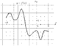 task-4/ps/task-4.1