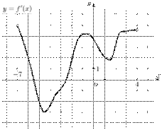 task-6/ps/task-6.1