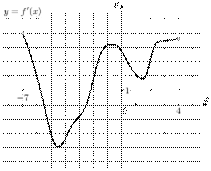 task-6/ps/task-6.1