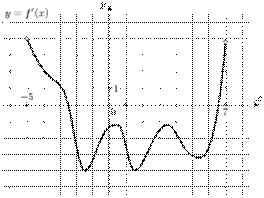task-6/ps/task-6.9