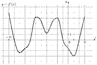 task-7/ps/task-7.1
