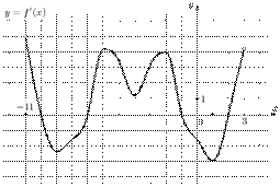 task-7/ps/task-7.1