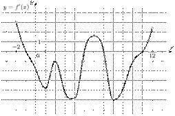 task-7/ps/task-7.3