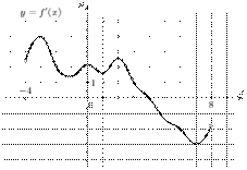 task-9/ps/task-9.2