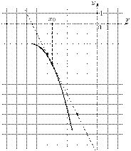 task-14/ps/task-14.52