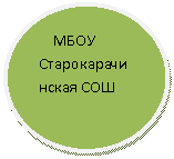 ����: ���� ���������������� ���