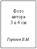 �������: