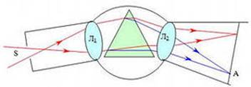 http://im2-tub-ru.yandex.net/i?id=3-72&n=21