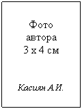 �������: