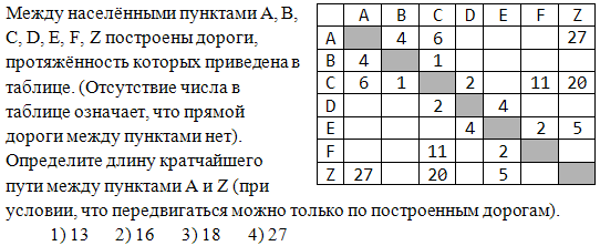 http://*****/school/ege/base/a2/40.gif
