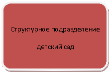 ����-�����: �������������� �������: ����������� �������������

 ������� ���

