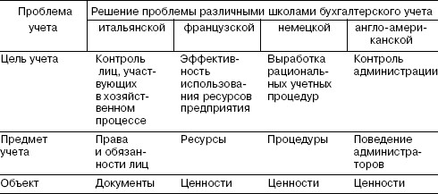 http://*****/bislit/balansovedenie_uchebnoe_posobie/i_001.jpg