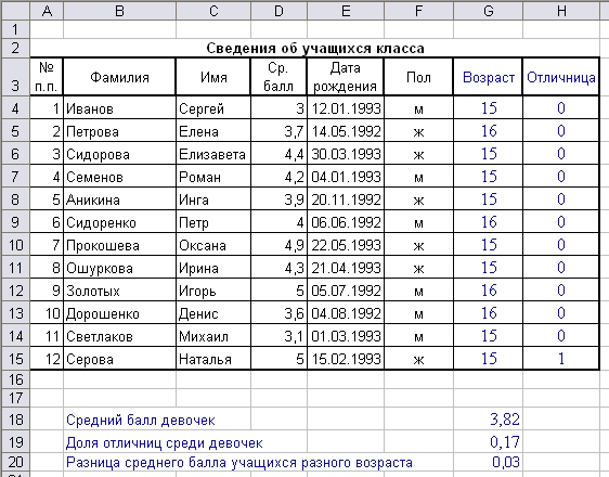Образец