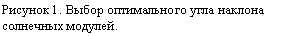 �������: