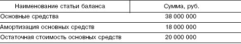http://*****/bislit/balansovedenie_uchebnoe_posobie/i_003.jpg
