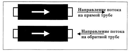 http://*****/SNiP/Data1/9/9676/x010.jpg