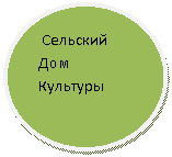 ����: �������� ��� ��������